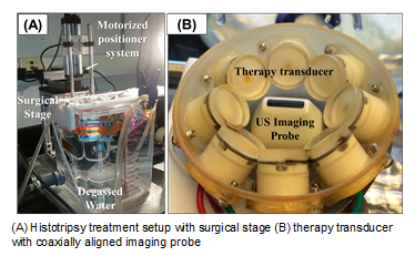 Histotripsy treatment with surgical stage and therapy transducer with coaxially aligned imaging probe